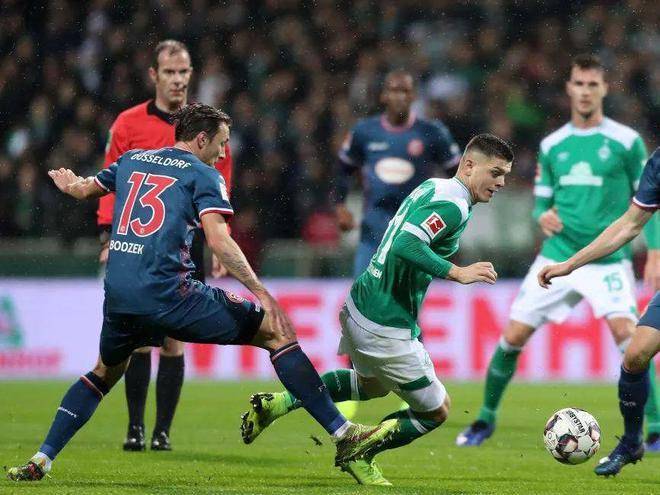 探讨和分析 探讨和分析